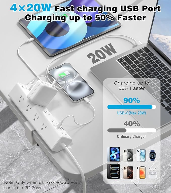 40W Fast Charging Station,Desk Clamp Power Strip,4 USB-C Ports & 8 AC Outlets,Desktop Edge Mount Surge Protector Power Strip,14AWG Heavy Duty Cord,Fit 1.9" Tabletop Edge for Home Office(10Ft Cable)