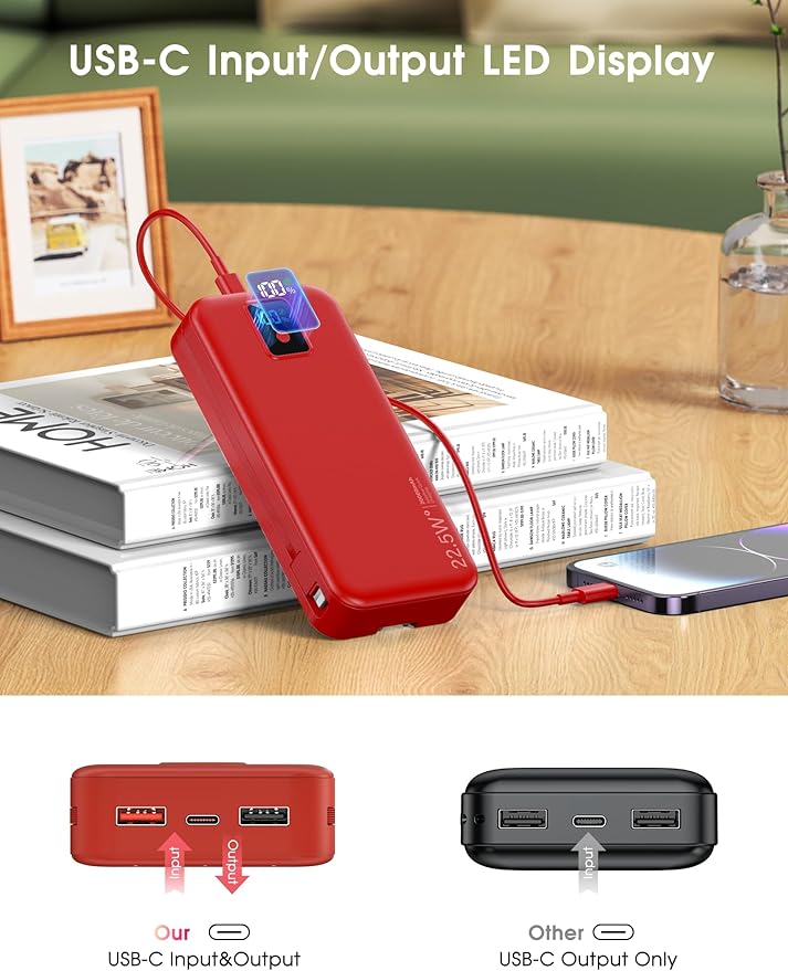 Portable Charger, 20000mAh 22.5W Fast Charging Power Bank with Built-in Cables & Wall Plug, Travel Essential Battery Pack with LED Display, USB C Battery Phone Charger for iPhone, iPad, Samsung Red