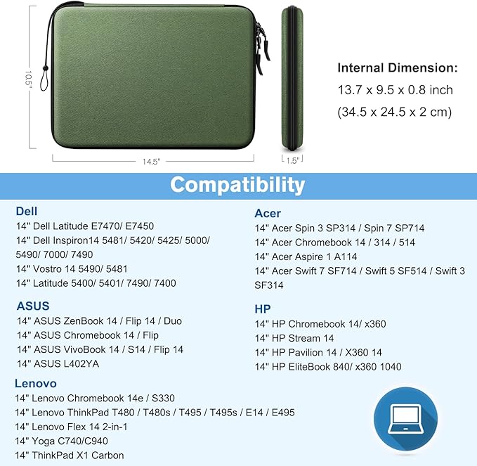 FINPAC 14-inch Hard Laptop Sleeve Case Compatible with Acer Chromebook Lenovo, HP, Dell, Acer Laptop Notebook Ultrabook, Water-Resistant Shockproof Computer Bag, Olive