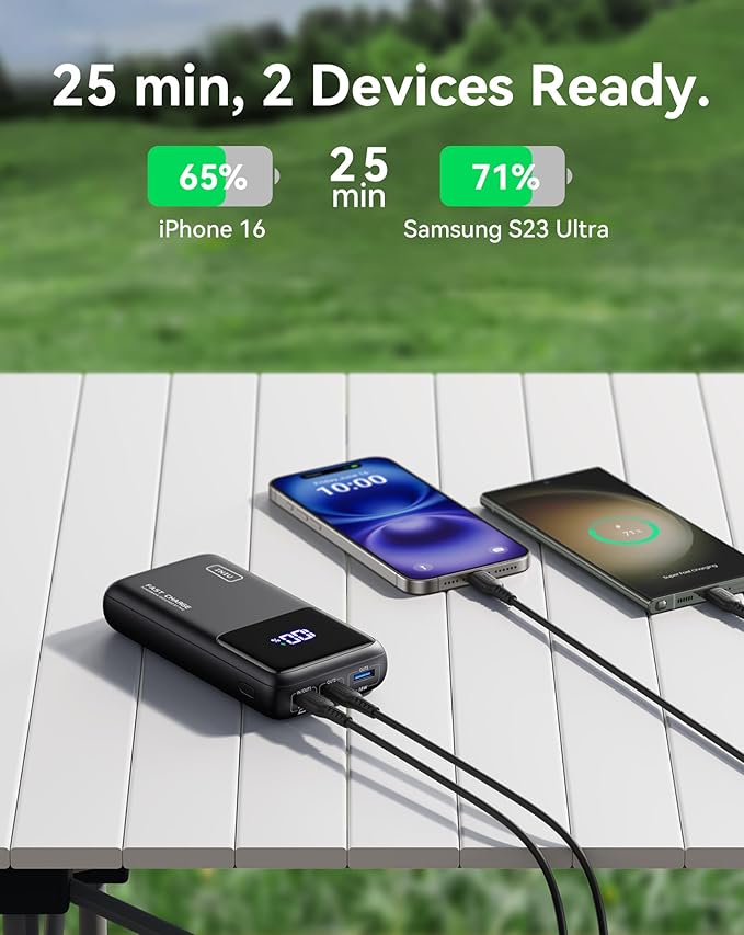 INIU Power Bank, 25000mAh 65W USB C Laptop Portable Charger, PD QC Fast Charging 3-Output External Battery Pack for Laptop MacBook Dell XPS iPad Tablet Steam Deck iPhone 15 14 13 Pro Samsung S22 etc