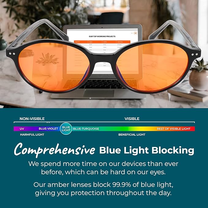 100% Blue Light Blocking Glasses - Women + Men - Better Sleep - Anti Eye Strain Protection - Computer Screens Gaming