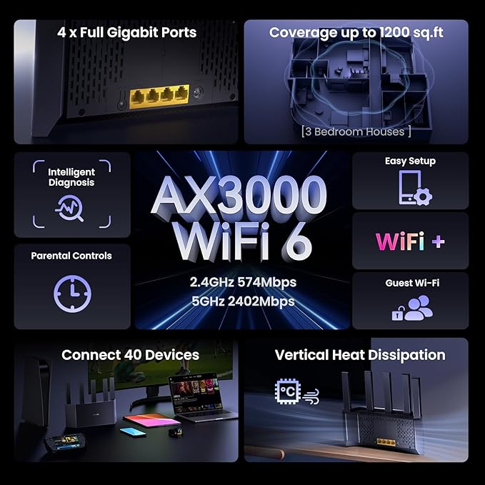 Tenda AX3000 WiFi 6 Router (RX12L Pro) - Dual Band Gigabit Router for Wireless Internet, 4X Gigabit Ethernet Ports, VPN Support, Parental Controls, Easy Setup, Access Point Mode, IPv6 & WPA3