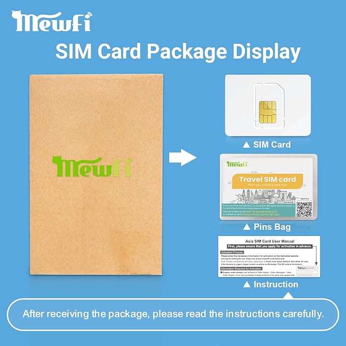 Asia SIM Card 30Days 10GB - 4G High-Speed Communication, 24/7 Whatsapp Support - Covers Japan, Korea, China & More - Use Google, Instagram, Twitter - Easy Activation - for Unlocked Smartphones