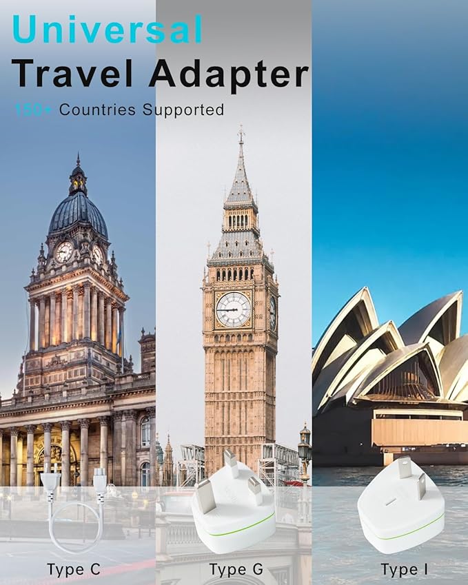 220V to 110V Voltage Converter with LCD Display, LVYUAN Universal Travel Adapter with UK/EU/AU Power Plug Adapter, Step Down Transformer for Hair Straightener Curling Iron CPAP (White)