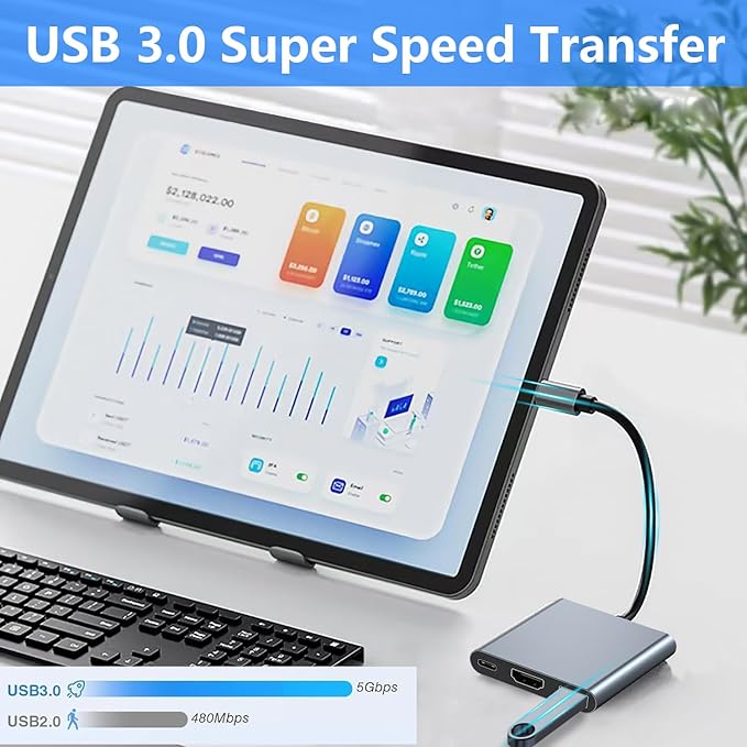 USB C to HDMI Multiport Adapter Hub with 5Gbps USB 3.0, 4K HDMI & 100W PD - Thunderbolt Compatible for Ipad/MacBook Pro/Air/Switch and More