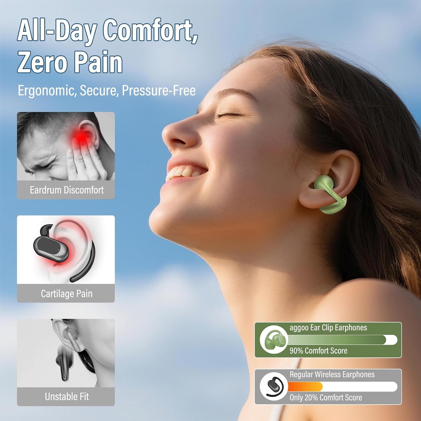 Open Ear Earbuds,Wireless Earbuds Bluetooth 5.4 Ergonomic Clip-On Ear buds, Bone Conduction Over The Ear Headphones 48H Playtime, Perfect Running Headphones for Sports IPX7 Waterproof Touch Controls
