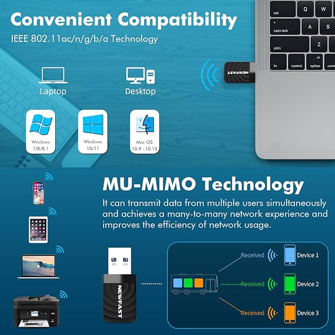 NEWFAST AC1300 Nano USB WiFi Adapter (U323), 2.4G/5G Dual Band WiFi Adapter for Desktop PC, MU-MIMO WiFi Dongle, USB 3.0, Supports Windows 11/10/8.1/8/7/XP, Mac OS 10.9-10.15