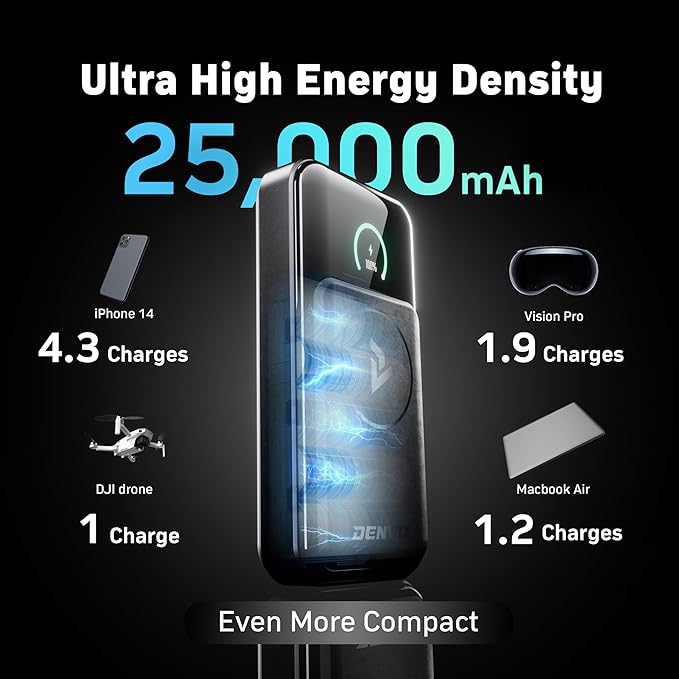 DENVIX PowerX Power Bank 1.1, 250W 4-in-1 25,000mAh Laptop Portable Charger (91.25Wh) with Magnetic Wireless Charging for iPhone, Samsung, MacBook, DJI, AirPods and More