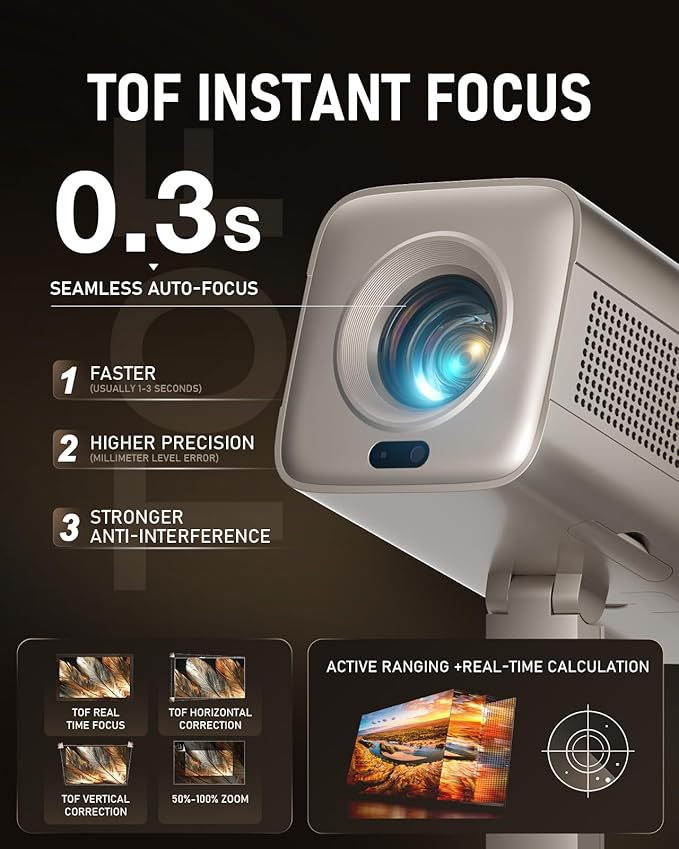 [Officially-Licensed APP & DoIby Audio] Smart Mini Projector with WiFi and Bluetooth, VOPLLS 1800ANSI Portable Outdoor Projector 4K Support with TOF Real-Time Focus, Native 1080P Home Movie Projector