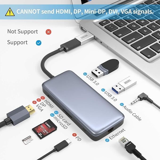 [10Gbps] USB C Female to USB Male Adapter (2-Pack), 3.1 USB A to USB C Adapter, XAOSUN One-Sided SuperSpeed Data Sync & 100W Fast Charging - Compatible with Laptop, PC, Charger, Power Bank, Quest Link