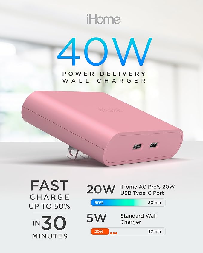 iHome Multiport 40W USB-C Charger, AC Pro 2-Port Flat Block, Dual Fast Charging Wall Adapter