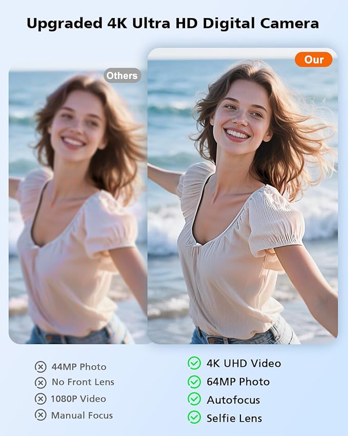 Digital Camera, 4K 64MP Camera for Photography and Video, Autofocus Compact Camera with Selfie Lens, Anti-Shake, 16X Zoom, 32GB Card, Point Shoot Camera for Teens Adult Beginner(Black)