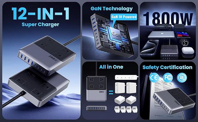 12-in-1 Charging Station USB-C Power Strip with 5ft Cord and Plug, 200W GaN IV Charger Block, 4 AC Outlets, 4 USB A&C for MacBook,iPhone 16/15/14, Desktop Charger for Office, Home