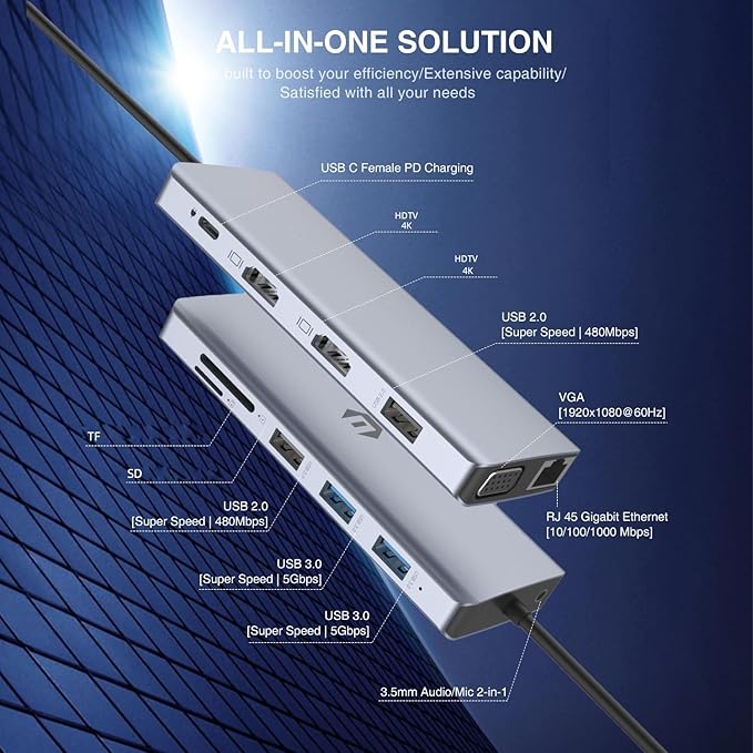 13 Combo Type-C Ethernet Hub, 4K USB-C to 2 HDTVs, VGA, 2 USB 3.0, 2 USB 2.0, 100W PD, SD/TF Card Reader, Microphone/Sound Expansion Base, Suitable for USB-C laptops (10)