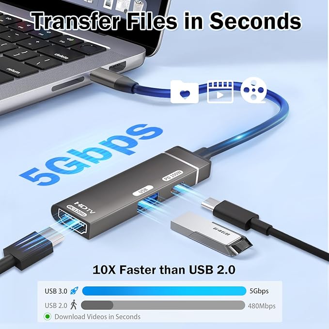 USB C Hub Multiport Adapter, 4K@120Hz HDMI, 100W PD, USB 3.0 5Gbps Data Port, Aluminum Shell, for iPhone 17/16/15, Samsung Galaxy, MacBook Pro/Air, iPad, Dell, Surface, XPS, Switch, Laptops