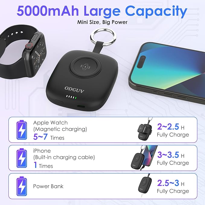 Small Portable Charger 5000mAh,iWatch Wireless Charger Mini Power Bank with Built-in Cable,Travel Keychain Charger for Apple Watch 10/9/Ultra2/8/Ultra/7/6/Se/5/4,iPhone 17/16/15/14/13/12,Android Phone