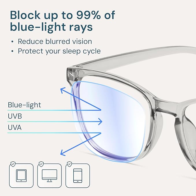 Gaoye Blue Light Glasses for Computer & Gaming - Anti UV Ray Lenses, Scratch-Resistant & Comfort Fit