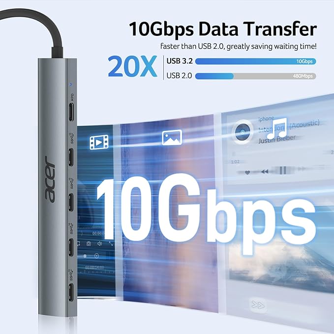 Acer 10 Gbps USB C Hub, USBC Splitter with 4*USB C 3.2 and 100W PD Port, Fast Transfer Type-C Multiport Adapter Compatible with MacBook Pro/Air M2/M1, iPad, Surface Pro, XPS【No Video Output】