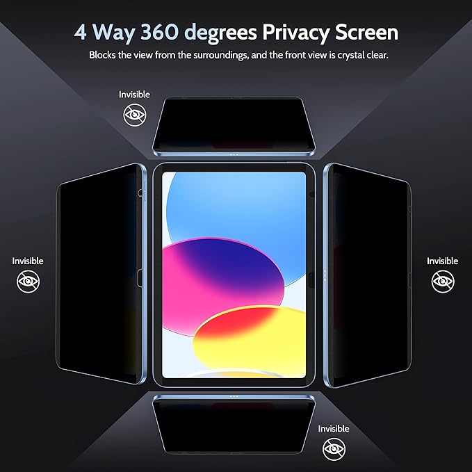 4 Way Magnetic Privacy Screen Protector for iPad 10th Gen 2022 10.9" & iPad 11th Gen A16 2025 11", Removable 360 Spy Private Filter, Anti Blue Light Glare Bubble-Free Black Security Protector
