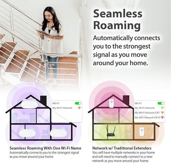 D-Link AX6000 WiFi 6 Mesh System 2-Pk | Contemporary Design | High-Performance | Feature Rich | AI Enabled | Parental Controls | Covers up to 5500+ sq. ft | Router (M60/2)