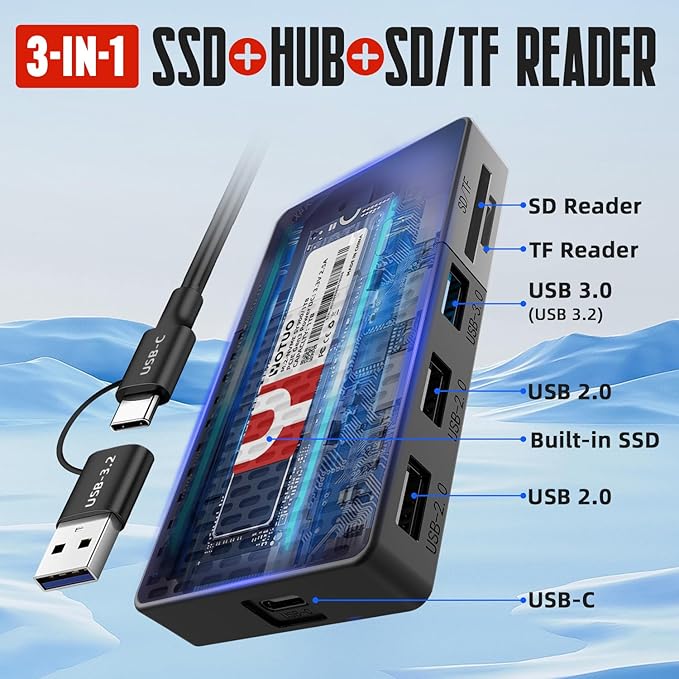 All-in-One Portable SSD 1TB, Up to 1050MB/s, USB-C External Solid-State Drive with Multi-Port USB 3.2 Hub and SD/TF Card Reader. Docking Station with iPhone 17/PC/Laptop/Mac/Windows/Android/iOS.