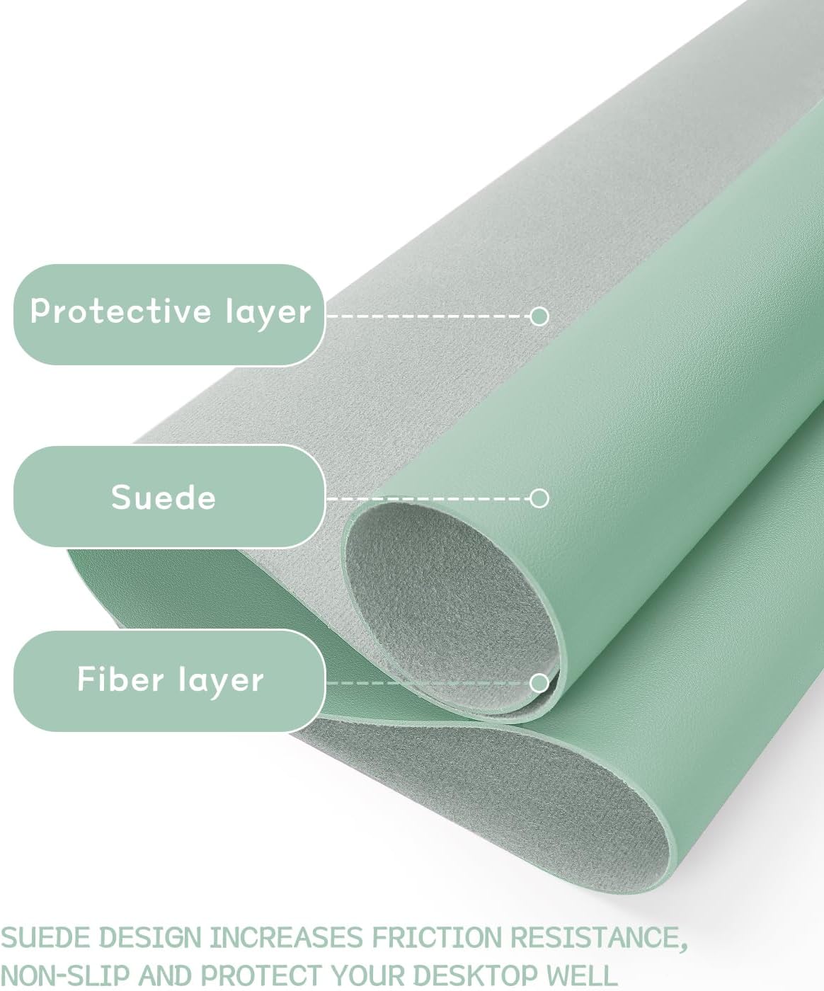 YSAGi Non-Slip Leather Desk Pad L Size, Waterproof Laptop Computer Desk Keyboard Mat, Table Protector Blotter Mat, Large Mouse Pad for Office/Work/Home/Decor(Pale Green, 35.4" x 17")