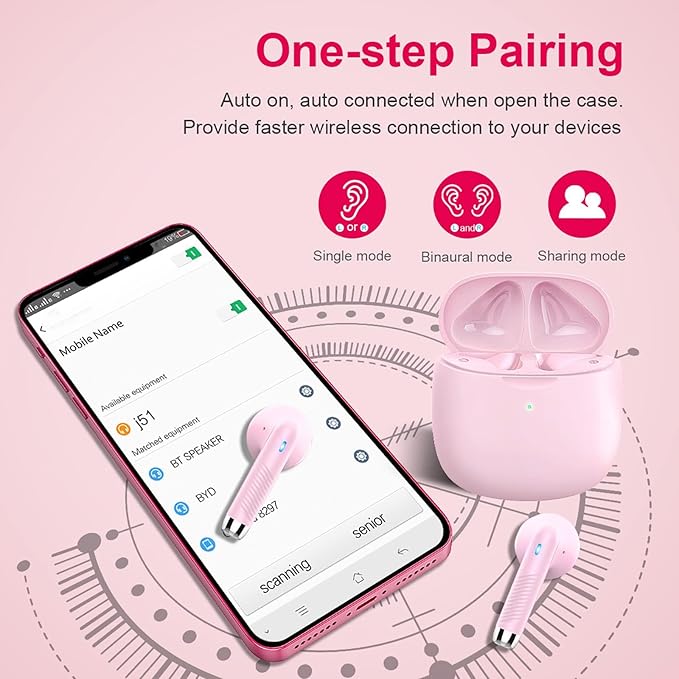 Wireless Earbuds, Bluetooth 5.4 Earbuds Stereo Bass, Bluetooth Headphones in Ear Noise Cancelling Mic, Earphones IP7 Waterproof Sports, 32H Playtime USB C Charging Case Pink Ear Buds for Android iOS