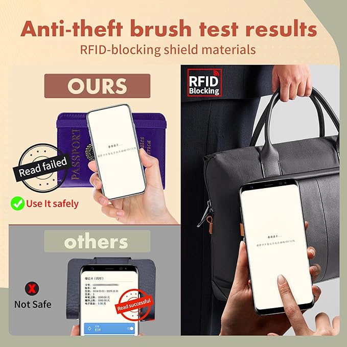 Passport Holder Cover Travel Wallet RFID Blocking Passport Wallets Family Organization Personalized Wallet Case for Men and Women Travel Must Haves (Purple)