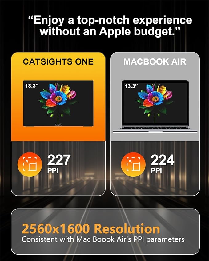 Portable Touchscreen Monitor for Mac, 13.3inch 2.5K 350nit 227 PPI Ultra-Thin Touch Screen Monitor, USB-C Plug & Play Travel Screen for Windows/Android/Switch (Including Stylus)