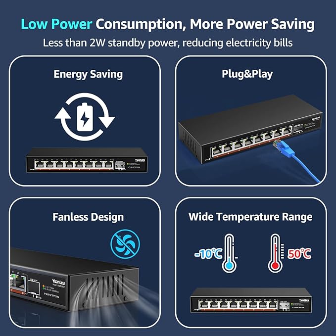 8 Port 2.5G Unmanaged Desktop Ethernet Switch with 10G SFP, 8 x 2.5G Base-T Ports, 60Gbps Switching Capacity, Compatible with 100/1000/2500Mbps, Metal Fanless, YuanLey 2.5Gbe Network Switch Wall Mount