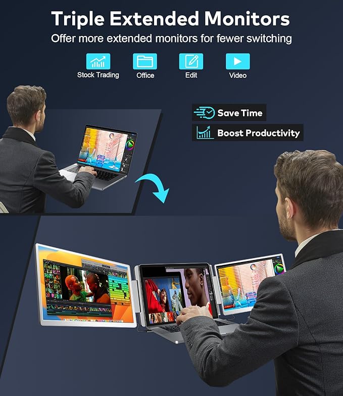 Laptop Screen Extender, 15.6-inch FHD 1080P IPS Triple Screen Portable Monitor Extender 12–18.5 inch, Portable Laptop Extended Monitor Compatible with Windows and MacBook