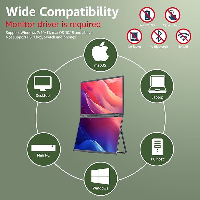 cocopar Portable Monitor Dual 15.6 Inch 1080P Travel Monitor with Speaker HDMI USB-C External Display for Laptop MacBook Surface PC Xbox PS4/5, VESA Mountable, with Stand