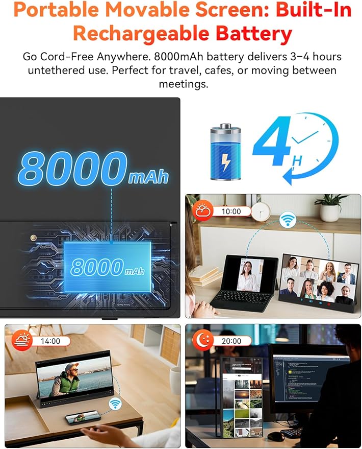Wireless Portable Monitor Battery-Powered, Support AirPlay Miracast, 15.6" 1080P IPS Monitor USB-C HDMI External Display, 2nd Screen for Laptop MacBook PC Phone Tablet, w/Built-in Battery(4- 5H)