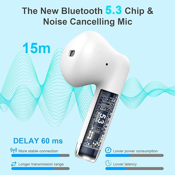 Wireless Earbuds, Bluetooth 5.4 Headphones In Ear with Noise Cancelling Mic, Bluetooth Earbuds Stereo Bass, IP7 Waterproof Sports Earphones, 32H Playtime USB C Charging White Ear Buds for Android iOS