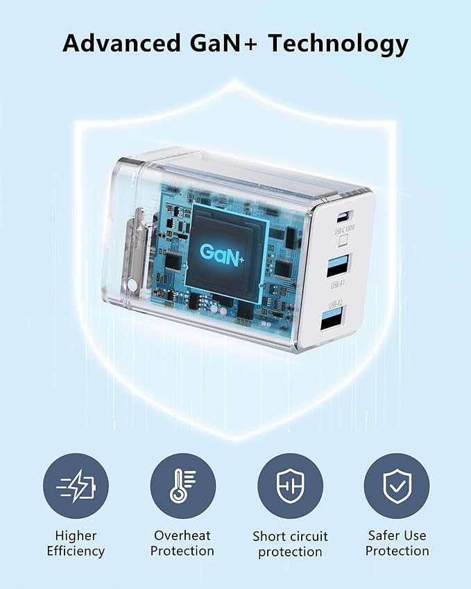 2Pack Mac Book Charger 140W, USB C Fast Charger Foldable 3-Port Multi-Device Fast Power Adapter, USB C Charger for MacBook pro/Air, Dell, Samsung Galaxy, iPad Pro, and More(White)