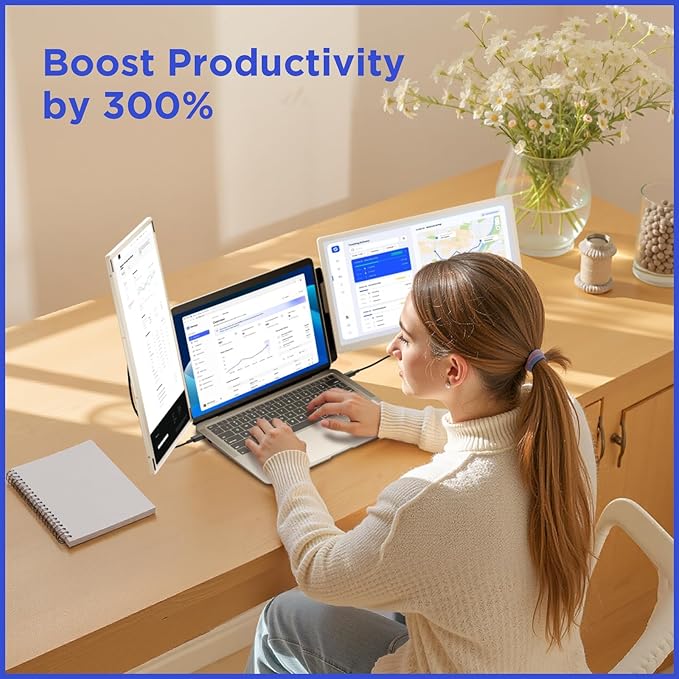 Maxfree Laptop Screen Extender, 15.6'' Dual Monitor for Laptop 13"-17.3", FHD 1080P, 11 Display Modes, Plug & Play Triple Screen Monitor for Mac Windows – Ideal for Office, Travel, Gaming