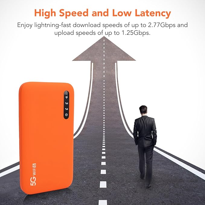 5G WiFi6 Mobile Hotspot, 5G Router with Sim Card Slot, International Coverage Modem, Portable Internet Devices for Travel, Support 16 Users, 6100mAh Battery