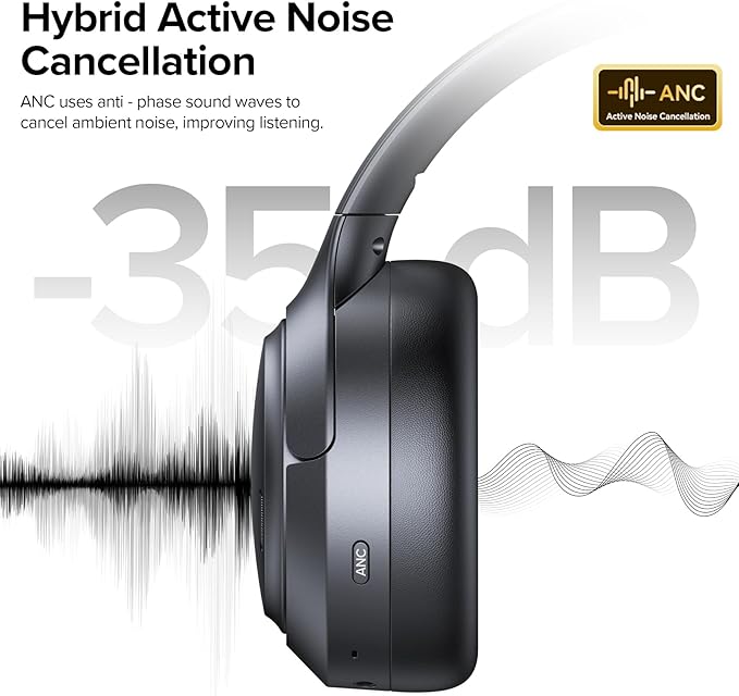 TAGRY Hybrid Active Noise Cancelling Headphones 120Hrs Playtime ENC Clear Call Mic Over Ear Wireless Bluetooth Headphones with Hi-Res Audio Comfort Earcups Low Latency ANC Headphone for Travel Game