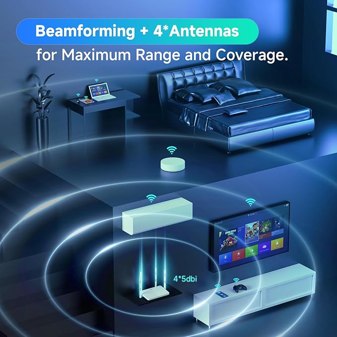 DBIT AC1200 Gigabit WiFi Router 2.4GHz +5GHz Dual Band MU-MIMO Wireless Internet Router, 4 x 10/100/1000Mbps Ethernet Ports, 4 x 5dBi Antennas, Support Bridge, Repeater Mode, EasyMesh