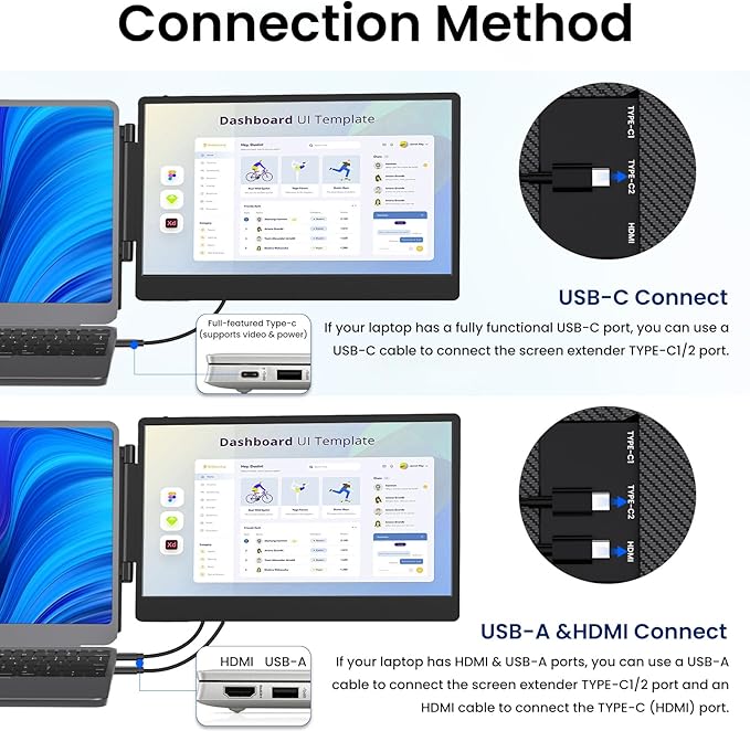 ZUMWALT Portable Laptop Screen Monitors Extender - 14" 1080P FHD Portable Monitors with Adjustable Stand for 13''-16.1'' Laptop, Plug and Play, Compatible with Wins/MacOS/Chrome/Android/PS5/Switch