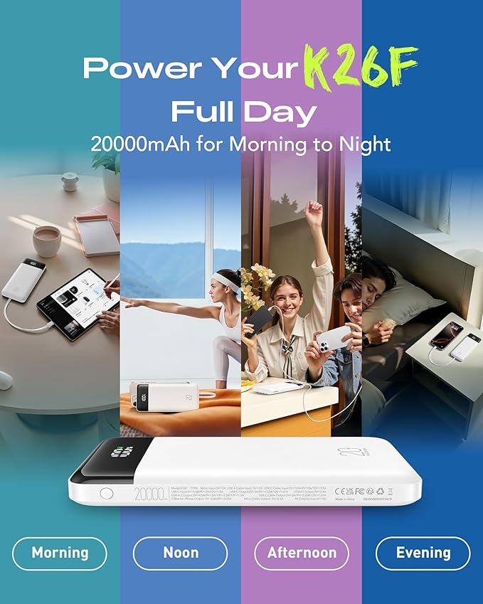 20000mAh Power Bank Fast Charging, Portable Charger with 4 Built-in Cables & 6 Outputs, 20W PD USB C Battery Pack Compatible with iPhone 16/15, Galaxy, Android, iPad & More (Travel Essential)