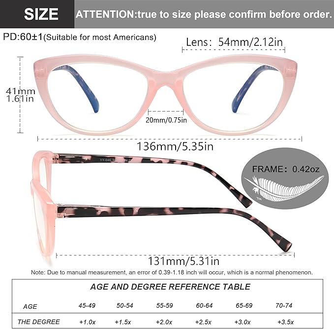 EYEURL 4 Pack Cat Eye Reading Glasses for Women, Blue Light Blocking Readers Lightweight Spring Hinge Anti Eyestrain UV Fashion Eyeglasses +2.00