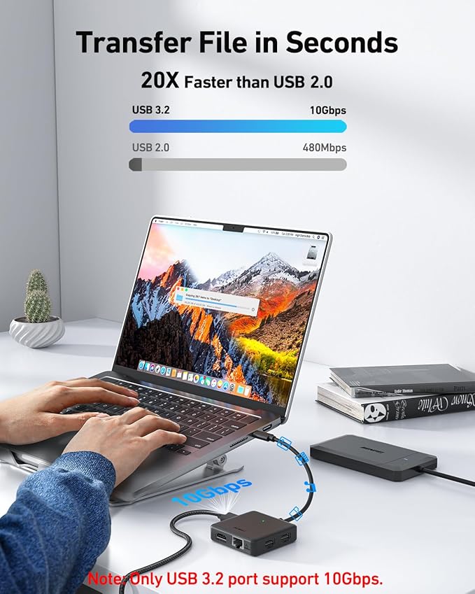 BENFEI USB C HUB 6in1 with HDMI(4K@60Hz), 100Mbps Ethernet, 100W Power Delivery, 1*USB 3.2 10Gbps and 2*USB 2.0, Compatible with iPhone 16 Pro/Max MacBook iPad Pro iMac S23 XPS17