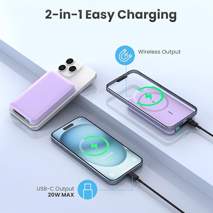 Magnetic Portable Charger Power Bank,Compact 10800mAh LCD Display Wireless Portable Charger,20W PD USB-C in&out Battery Pack Compatible with Magsafe,iPhone 15/15 Plus/15 Pro Max/14/13/12 Series-Purple