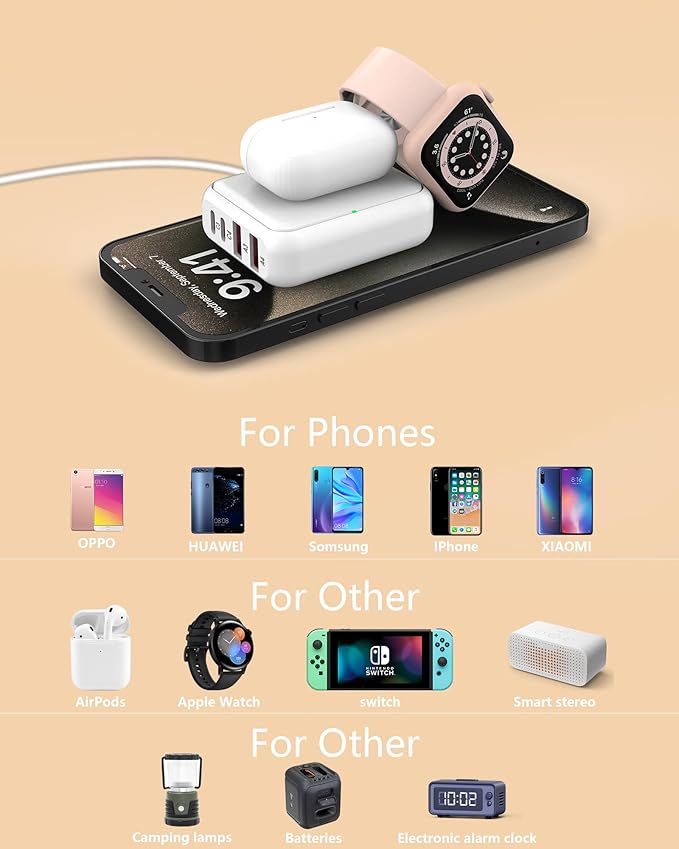 8-Port USB Charger, Multi-Port Travel USB C Charger, Mini Charging Station with USB C and USB A Ports, Charging Station Block for Traveling, Camping Compatible with Phone, Earbud (White)