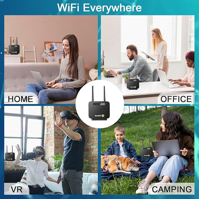4G LTE WiFi Router with 1GB Data Card, Portable Modem WiFi Router, 300Mbps WiFi, Supports Verizon, AT&T and T-Mobile, 3000mAh Battery, WiFi Mobile Hotspot Router for Home/RV/Office/Camping