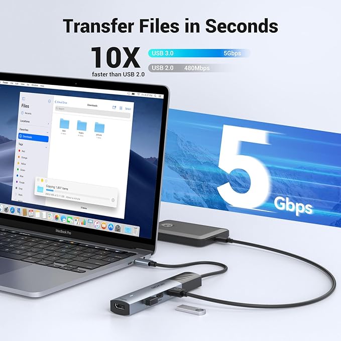 MOKiN USB C Hub, 5 in 1 USB CMultiport Adapter 8K HDMI(DP1.4 with DSC), 100W PD, 3 USB-A Data Ports, USBC Dongle for MacBook Pro/Air, iPad Pro, iMac, iPhone 15 Pro/Pro Max,XPS, Dell, Lenovo