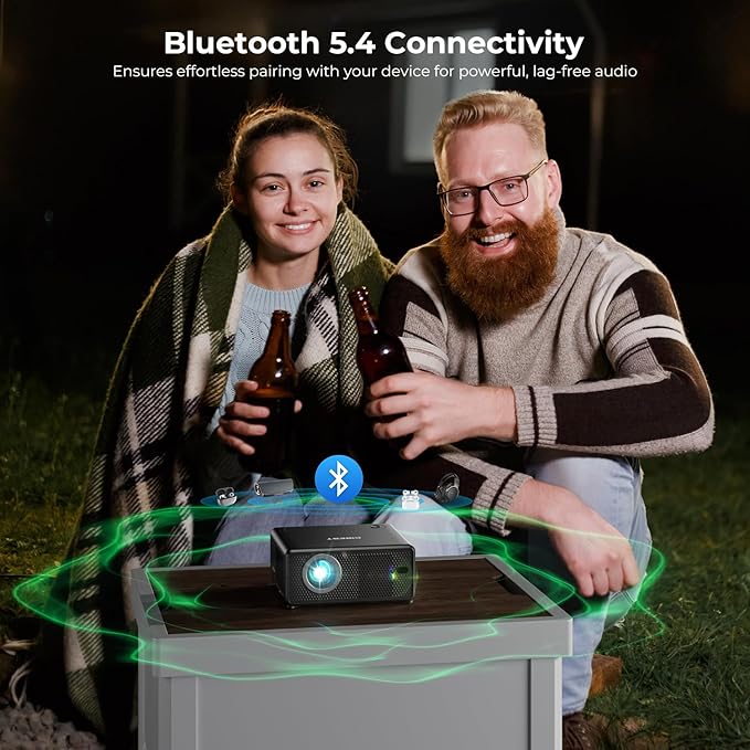 CiBest Mini Projector with WiFi and Bluetooth, Built-in Netflix/YouTube/PrimeVideo, Electric Focus & Keystone, Short Throw Full HD 1080P Supported, Portable Outdoor/Indoor Use