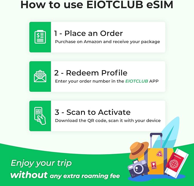 Europe eSIM, 15GB for 30 Days - 5G/4G High-Speed Network Prepaid eSIM in Europe and USA-34 Countries, QR Code Activation, Data ONLY, No Voice/SMS
