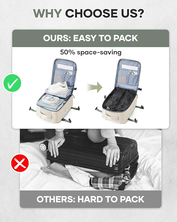 Vacuum Travel Backpack with Pump for Women, Personal Item Carry on Backpacks Flight Approved 18x14x8 inches for Men,Laptop Waterproof Work Compression bags Casual Daypack BeigeGreen